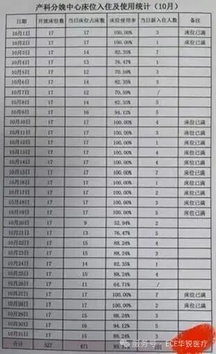 电子游戏平台