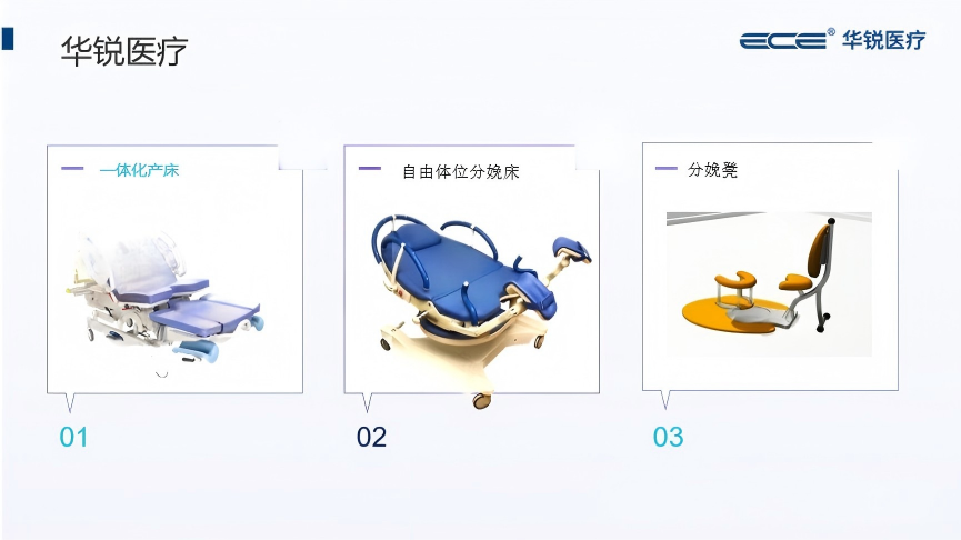 电子游戏平台